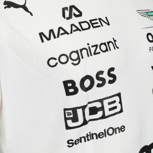 2025 Lance Stroll Aston Martin Aramco Formula One Team Brazil GP race-worn Nomex, authentic Formula 1 memorabilia and collector display